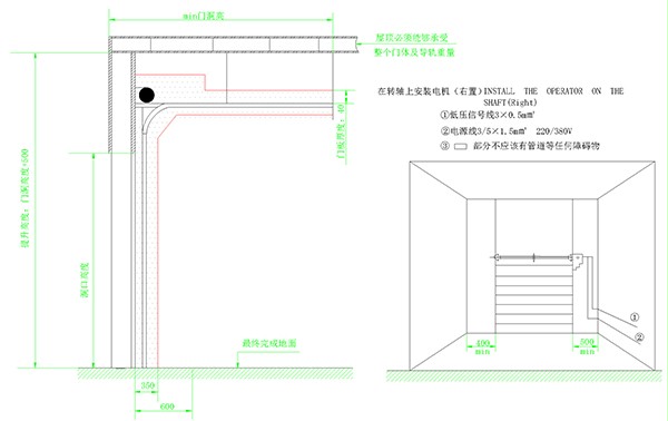 标准转弯提升 标准转弯提升